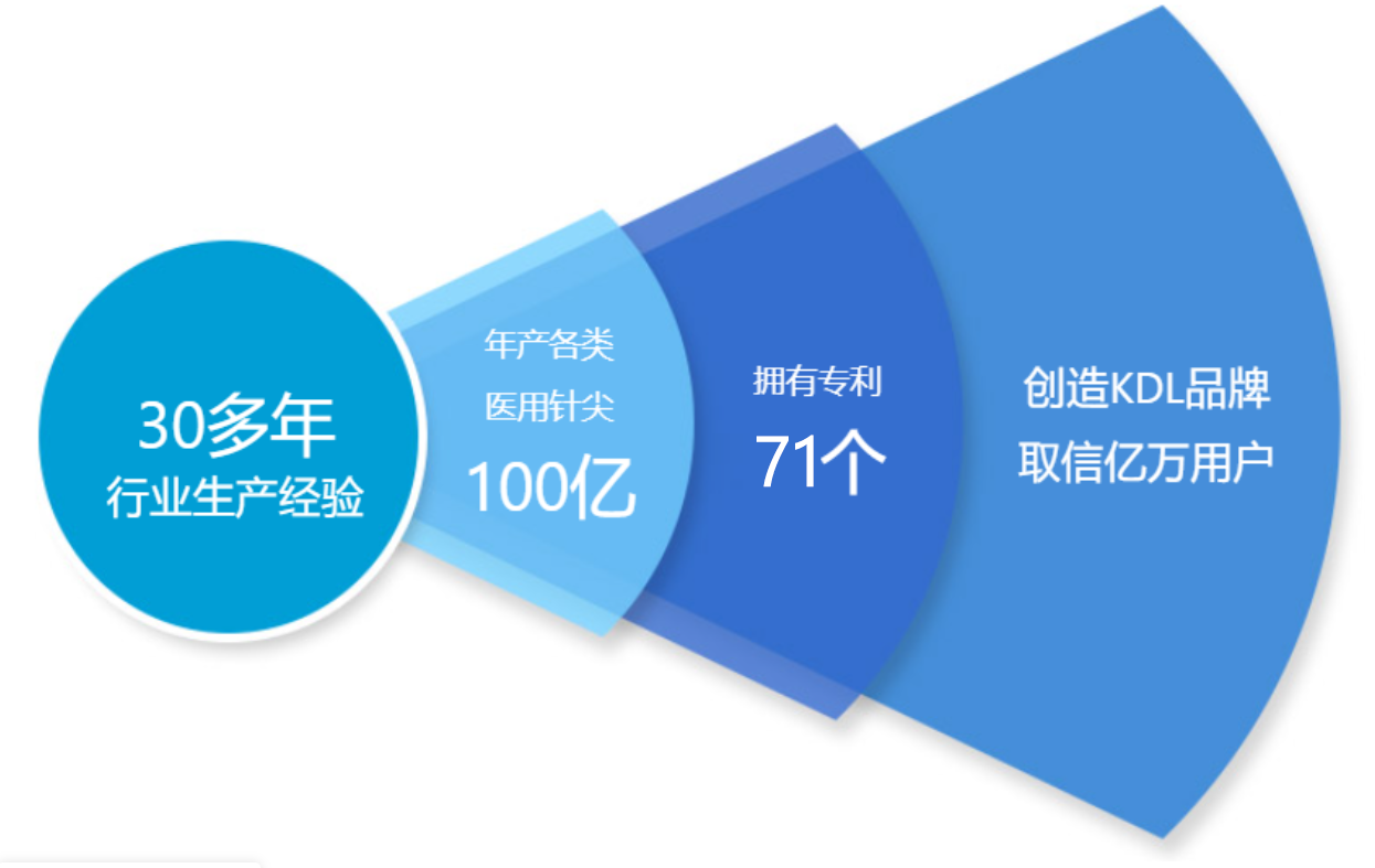 专利中文71.png